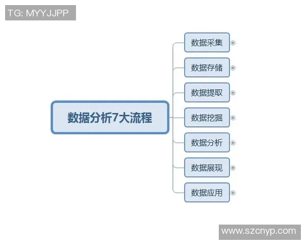 武汉篮球队配合表现的数据分析与战术优化研究